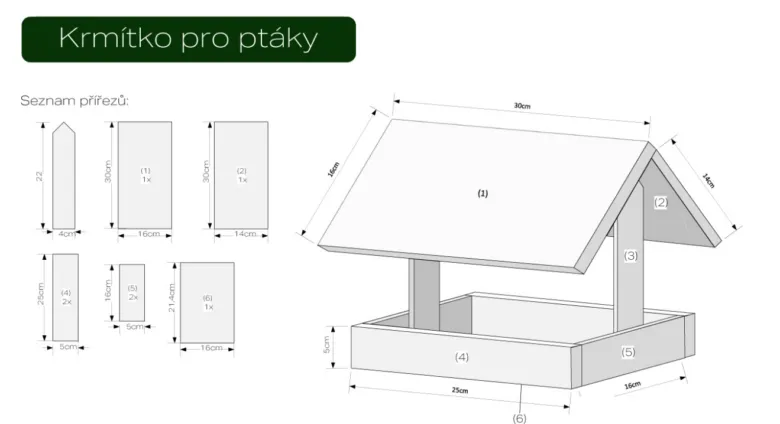 Technický plán pro výrobu dřevěného krmítka s rozměry.