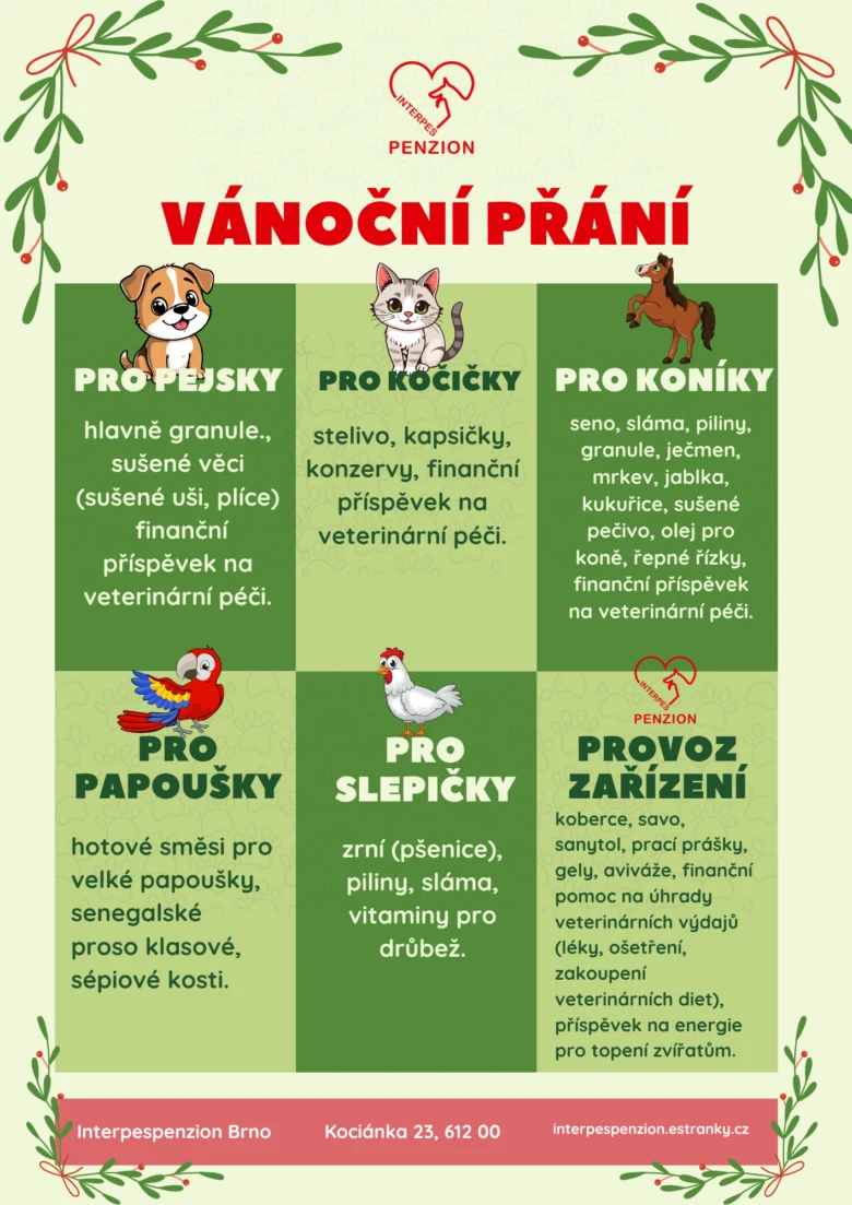 Vánoční přání útulku v Brnu - seznam darů pro zvířata a provoz.