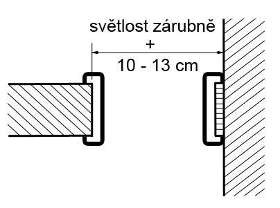 Schéma hloubky zabudování zárubně do zdi.